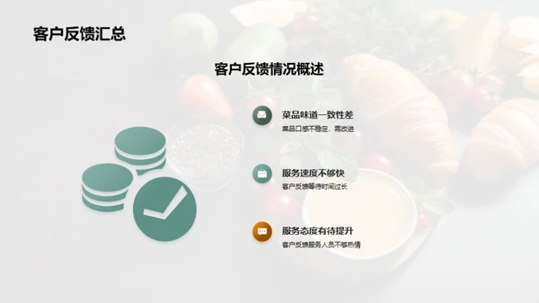 美食之旅：季度运营回顾