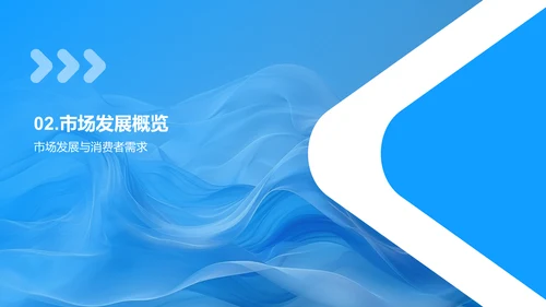 电商助力医保行业PPT模板