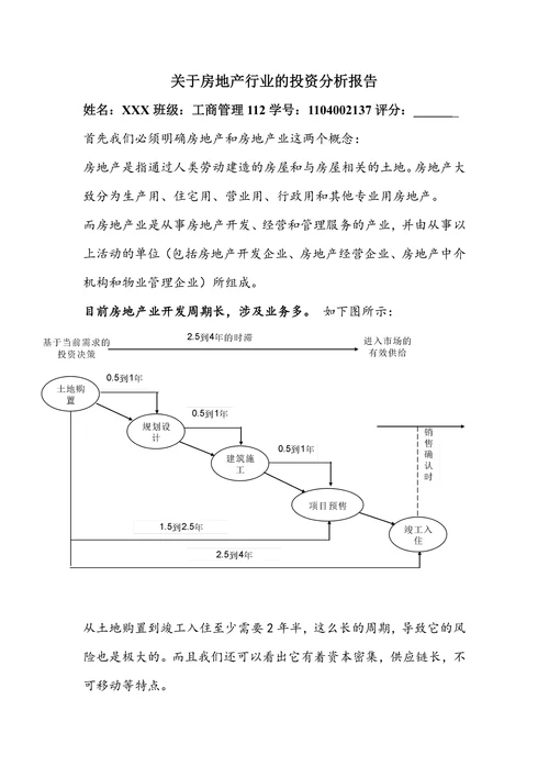 关于房地产行业的投资分析报告