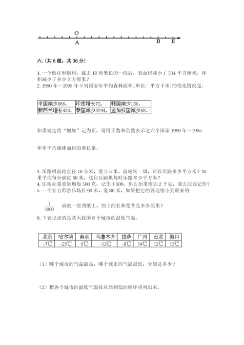 小学毕业班数学检测题精编答案.docx