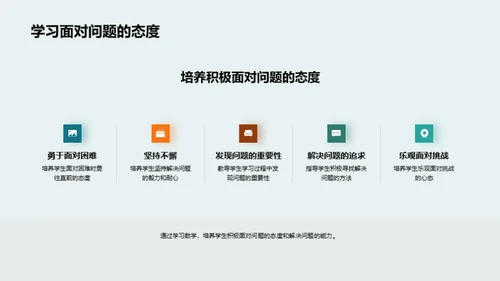 数学知识与思维训练