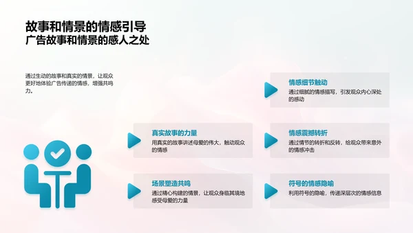 母亲节广告营销策划PPT模板