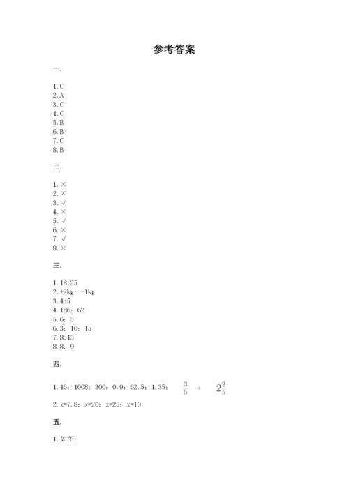 苏教版小升初数学模拟试卷有答案.docx