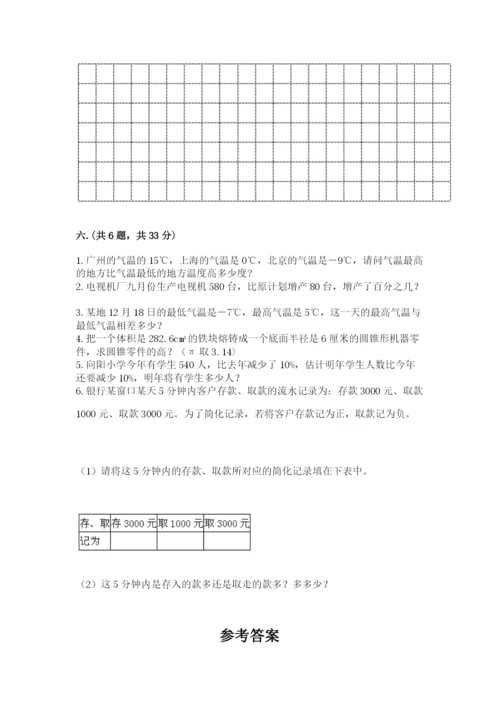 苏教版六年级数学小升初试卷附答案（夺分金卷）.docx