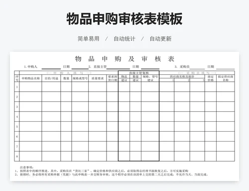 物品申购审核表模板
