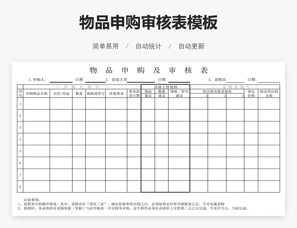 物品申购审核表模板