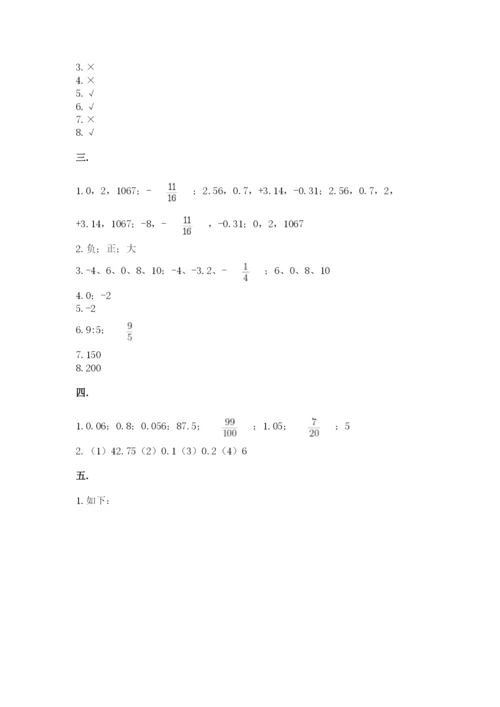 黑龙江【小升初】2023年小升初数学试卷完整参考答案.docx