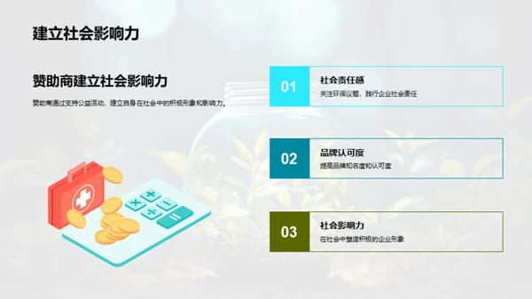 环保公益，赞助与创新