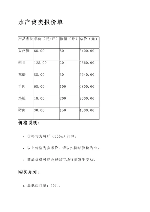 水产禽类报价单