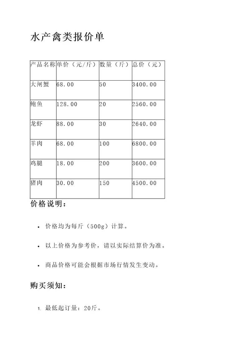 水产禽类报价单