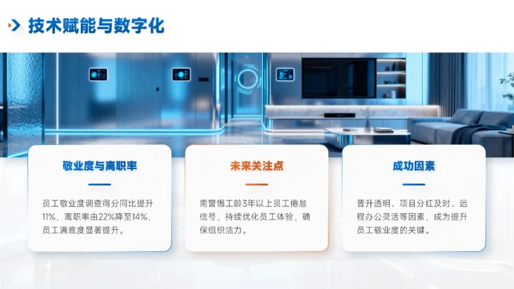 蓝色简约风装修企业介绍PPT模板