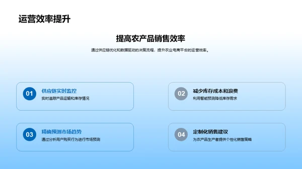 大数据助力智慧农业