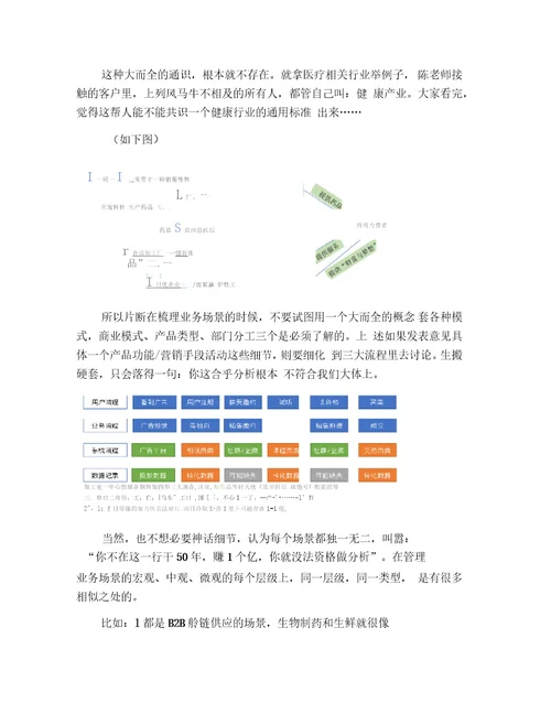 数据分析的最高境界,离你这么近