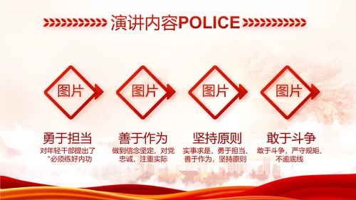 红色大气公安民警述职报告动态PPT模板