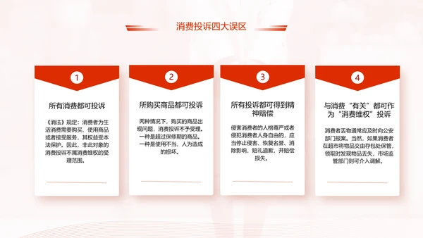 红飘带315保护消费者科普知识PPT模板