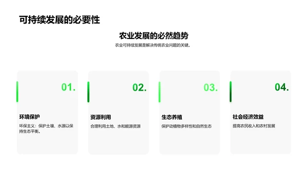 智慧农业商业模式PPT模板