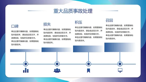 蓝色简约几何品管部年终工作总结PPT模板