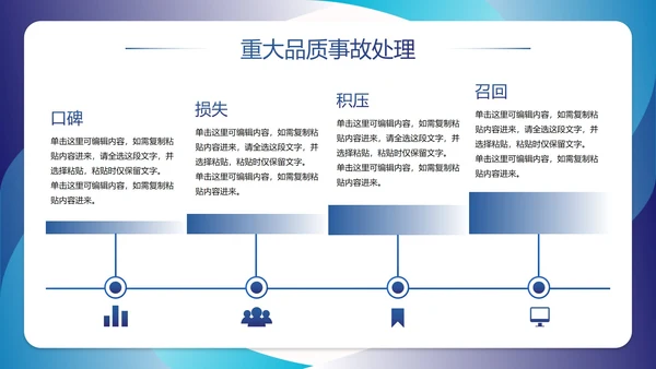 蓝色简约几何品管部年终工作总结PPT模板