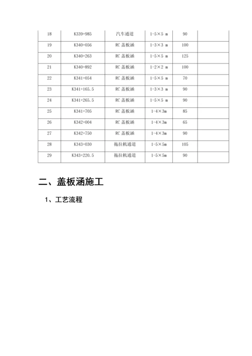 涵洞施工技术交底.docx