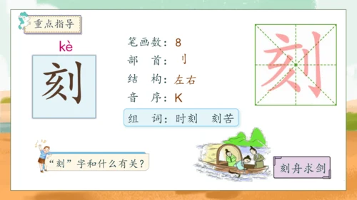 【核心素养】部编版语文二年级下册-14. 小马过河 第1课时（课件）