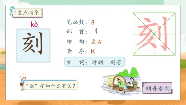 【核心素养】部编版语文二年级下册-14. 小马过河 第1课时（课件）