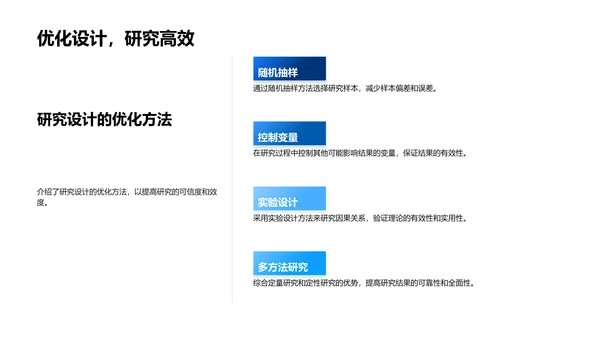 管理学答辩讲座