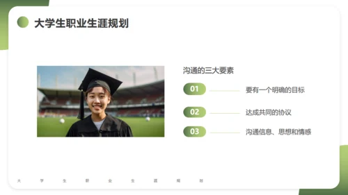 大学生职业生涯规划通用PPT课件模版