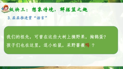 23《祖先的摇篮》说课课件