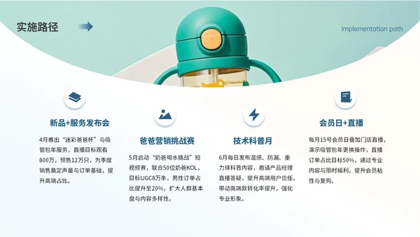 蓝黄色简约儿童水杯季度营销复盘PPT模板