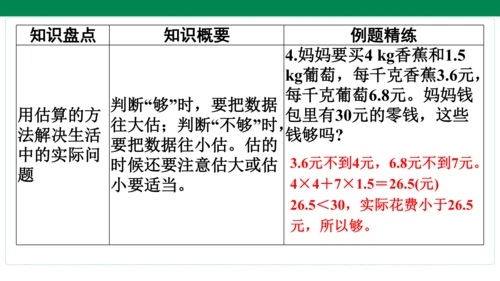 人教版数学五年级上册期中复习 单元归纳知识梳理(共19张PPT)