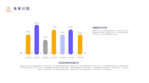 人力资源工作总结通用PPT模板