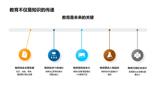 教育的本质与价值