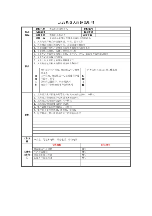 上海有限公司筹备组策划说明