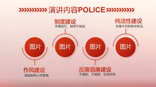 红色大气警察公安表彰大会动态PPT