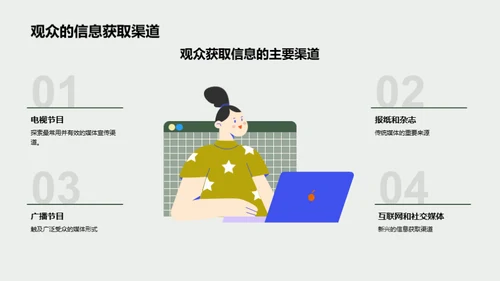 清明节媒体传播优化