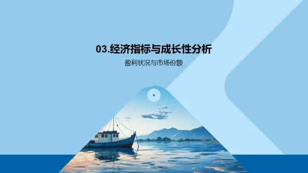 渔场运营与未来规划