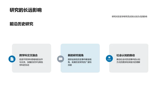 博士答辩报告PPT模板