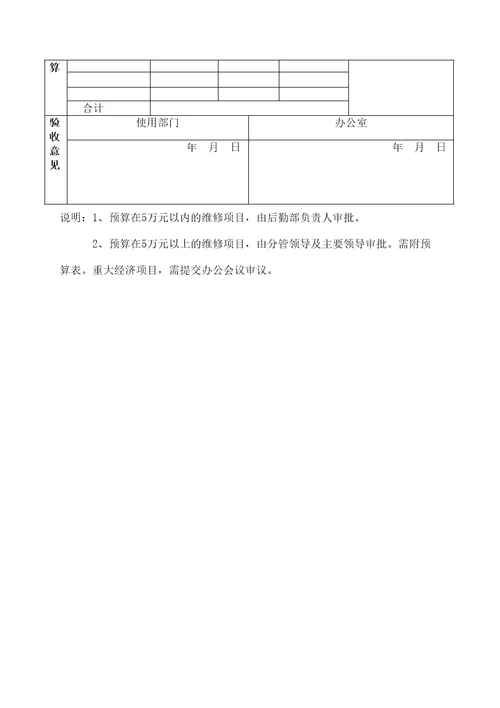 医院零星维修管理规定