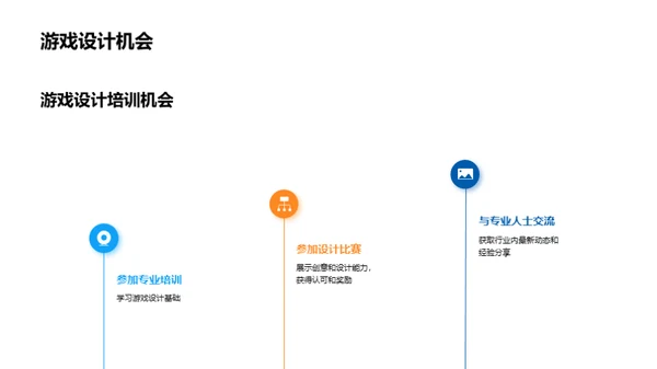 游戏创新设计全解析