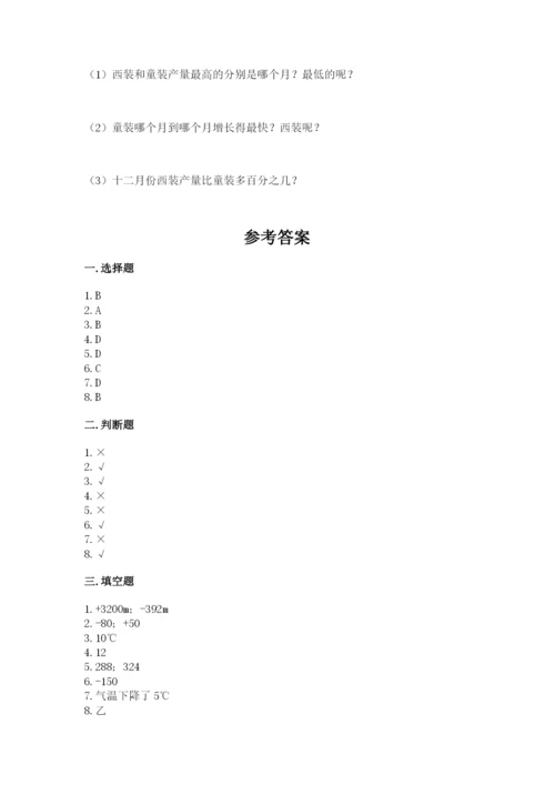 冀教版小学六年级下册数学期末综合素养测试卷及参考答案【巩固】.docx
