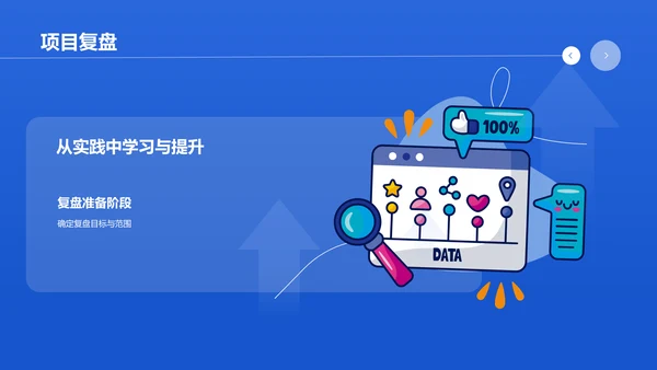 蓝色商务风大学生互联网+创新创业项目计划书PPT模板