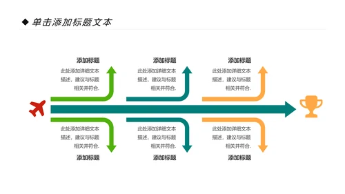 简约清新教育培训教学设计公开课PPT模板