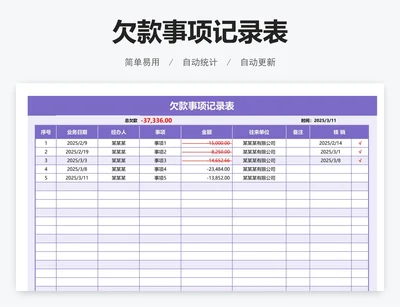 欠款事项记录表
