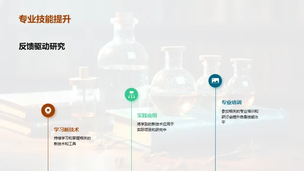 专科深度研究之旅