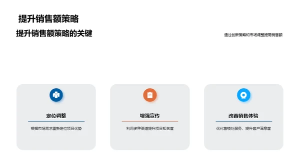 营销升级-项目增长策略