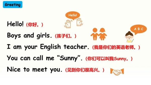 Unit 1 Making friends  Part A 第一课时课件（共24张PPT）