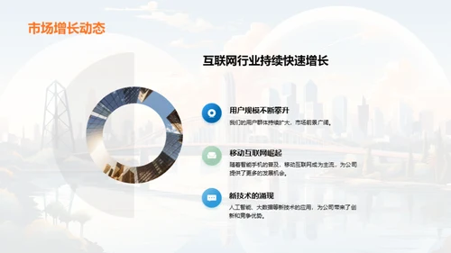 未来共创-融资路线图