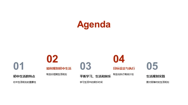 初中生活掌控术