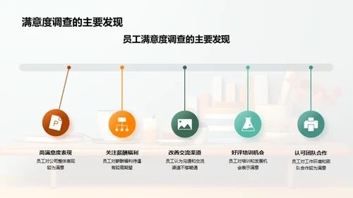 人资管理年度回顾与展望