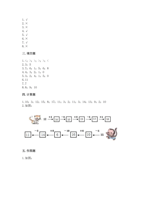 一年级上册数学期末测试卷附参考答案【研优卷】.docx